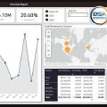 Financial Report