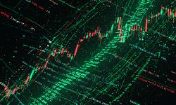 Featured image of post Stock Market Analysis